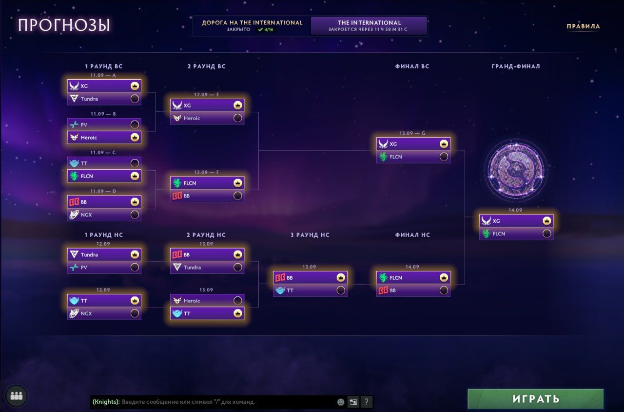Источник: Telegram dyrachyo
