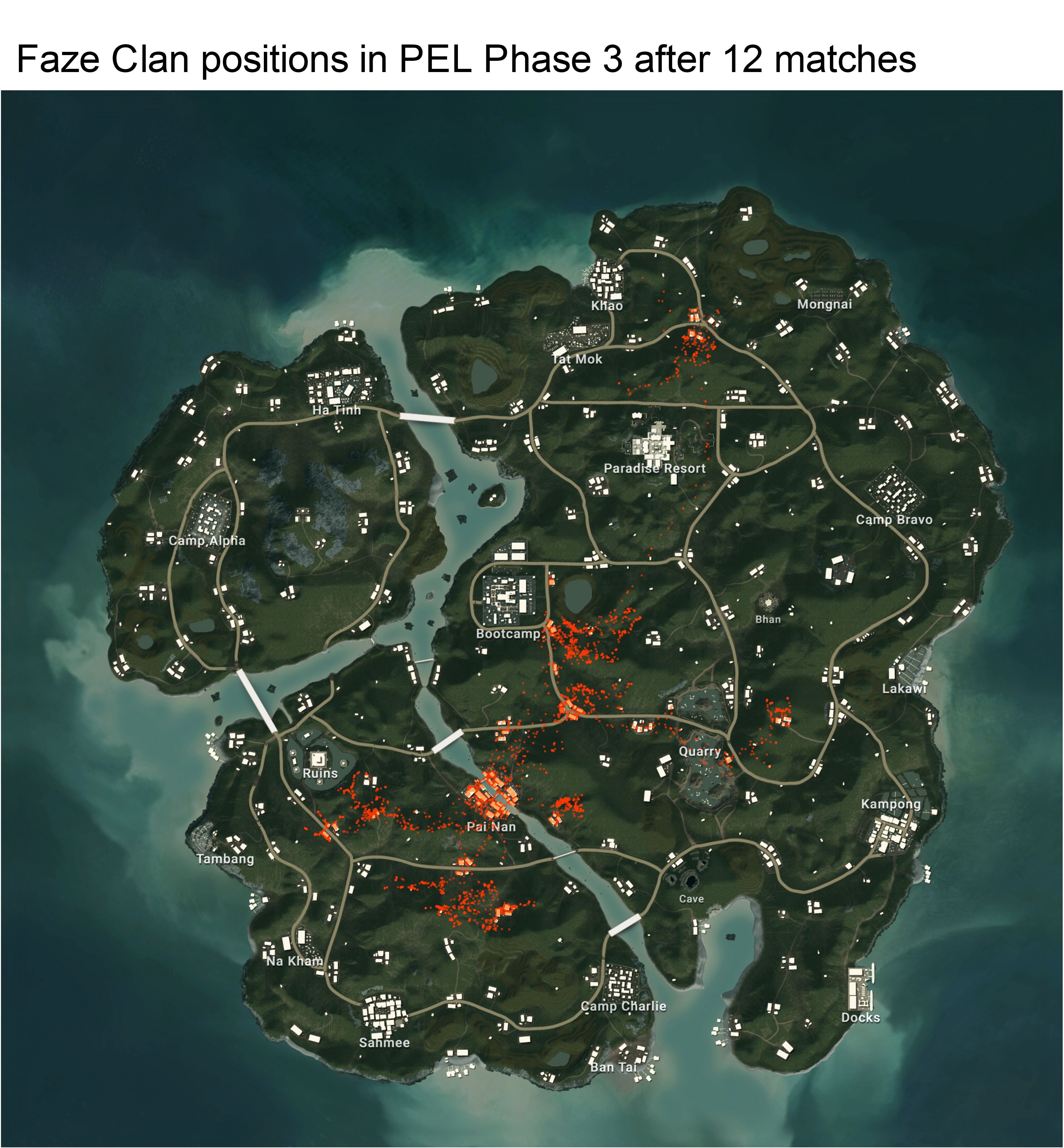 Передвижения на 12 санках в лиге PEL