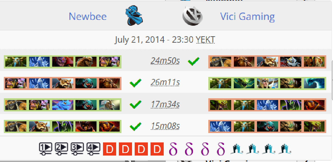 гранд-финал 4 инта