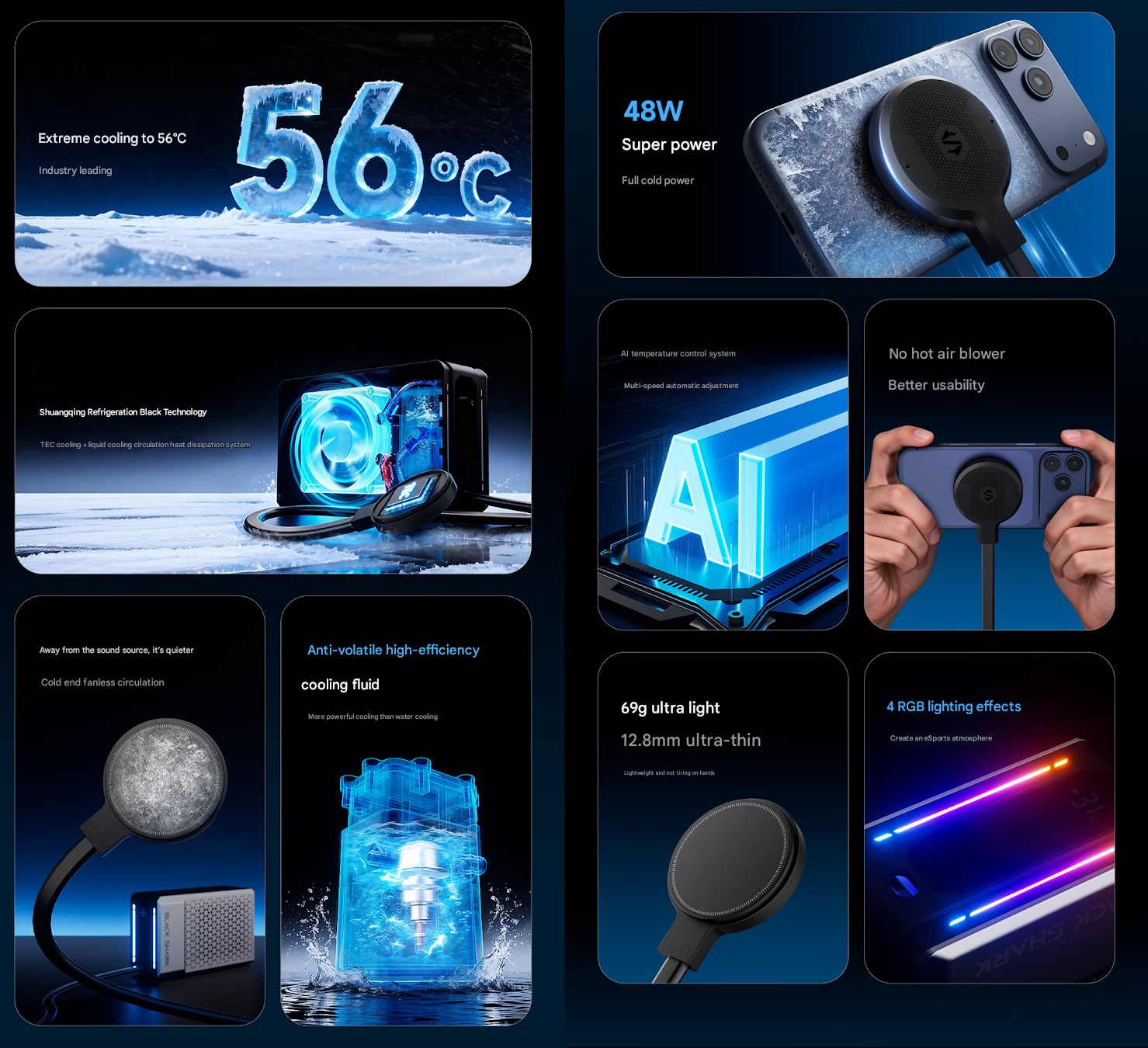 Система жидкостного охлаждения для смартфонов Black Shark 6 Ultra | Источник: Xiaomi