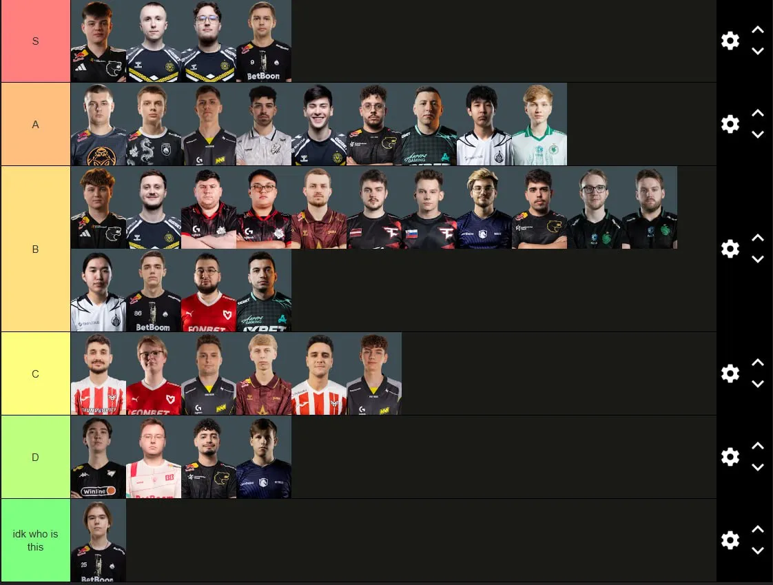 Тирлист игроков от Jerry | Источник: канал Jerry в Telegram