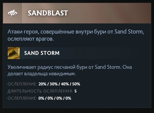 Источник: dota2.com