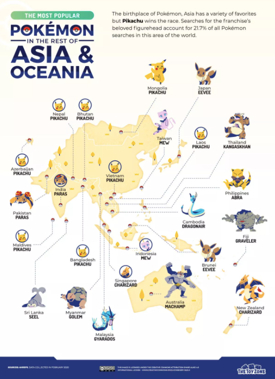Самые популярные покемоны в Азии и Океании