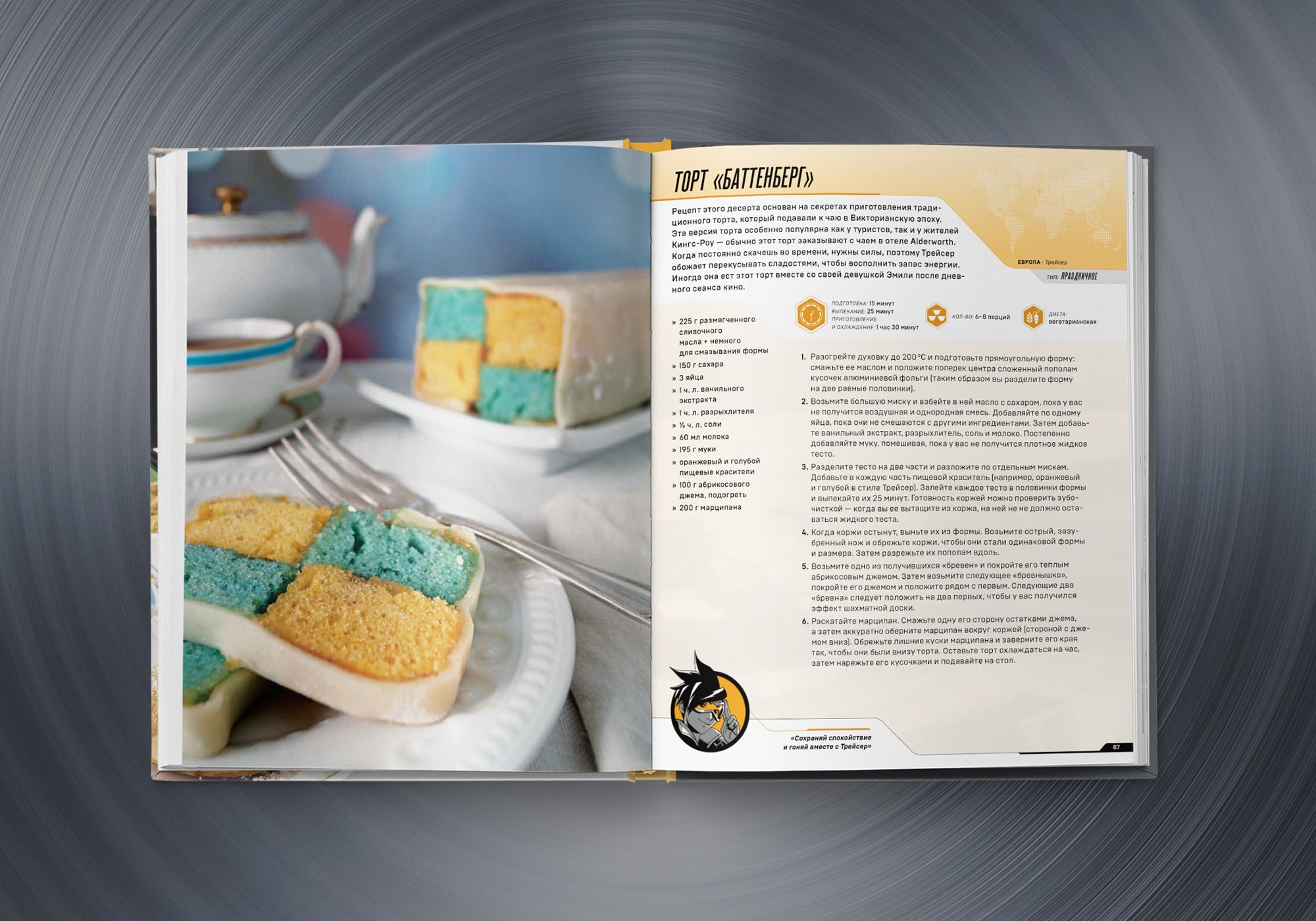 Источник: crowdrepublic.ru