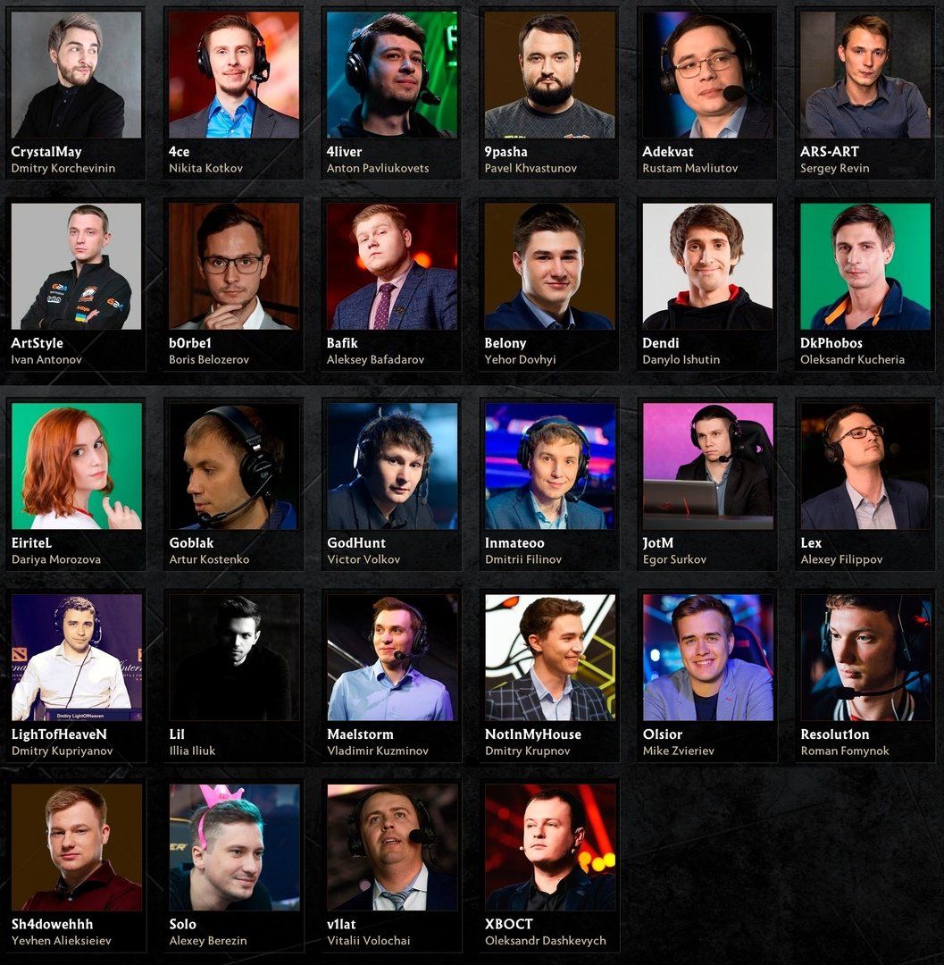 Список русскоязычных кастеров на TI10