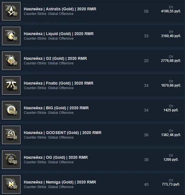Стикеры Challengers