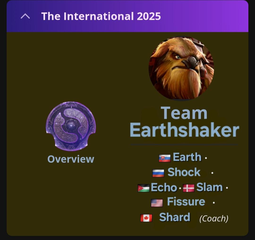 Источник: reddit 