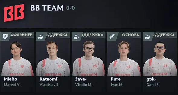 Источник: Dota 2