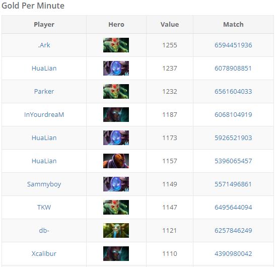 Источник: твиттер @Noxville