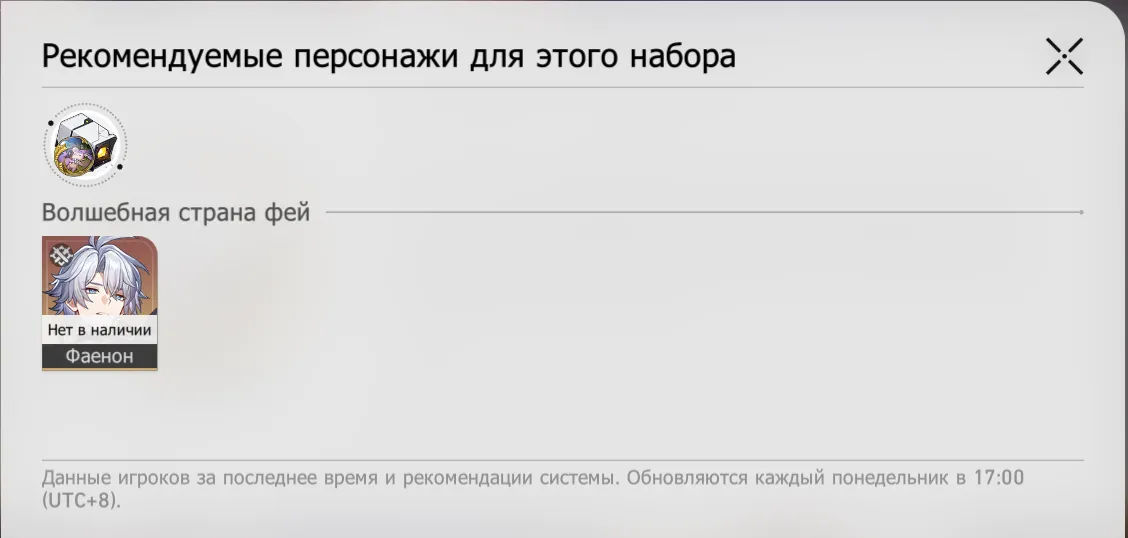 Список рекомендуемых персонажей для сета планарок. Источник: Honkai Star Rail