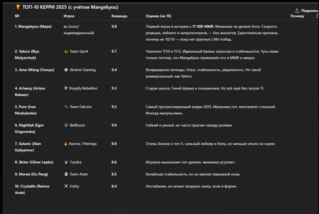 Источник: канал Satanic в Telegram