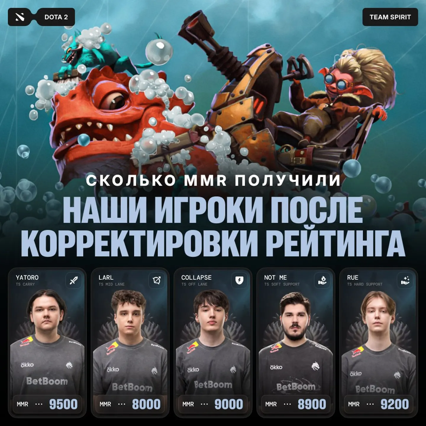 Источник: соцсети Team Spirit