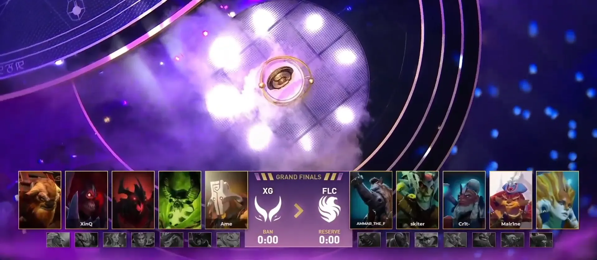 Источник: YouTube-канал dota2