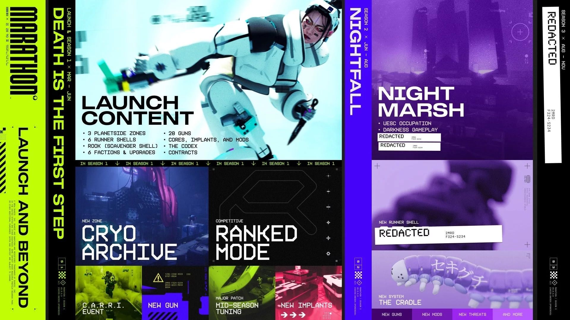 Источник: Bungie