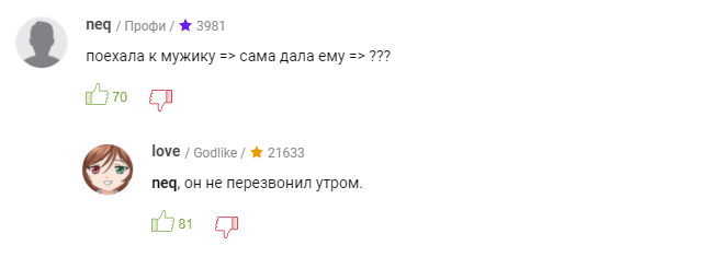 21.1
