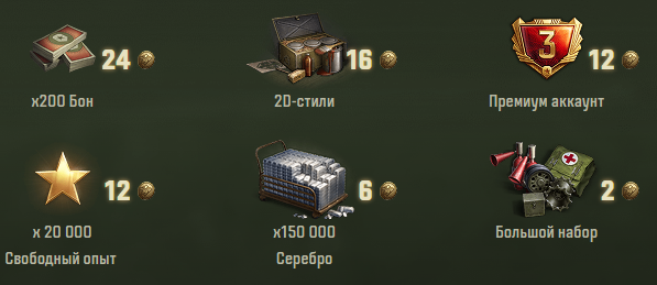 Источник: tanki.su