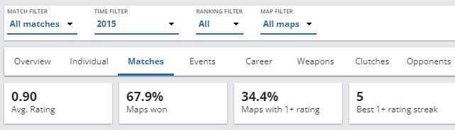 Угадай игрока из тысячи