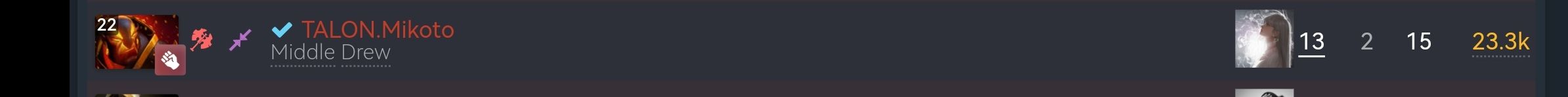 Источник: Dotabuff