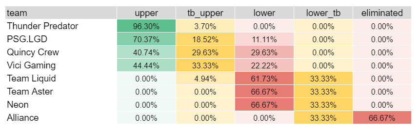 Источник: твиттер Noxville