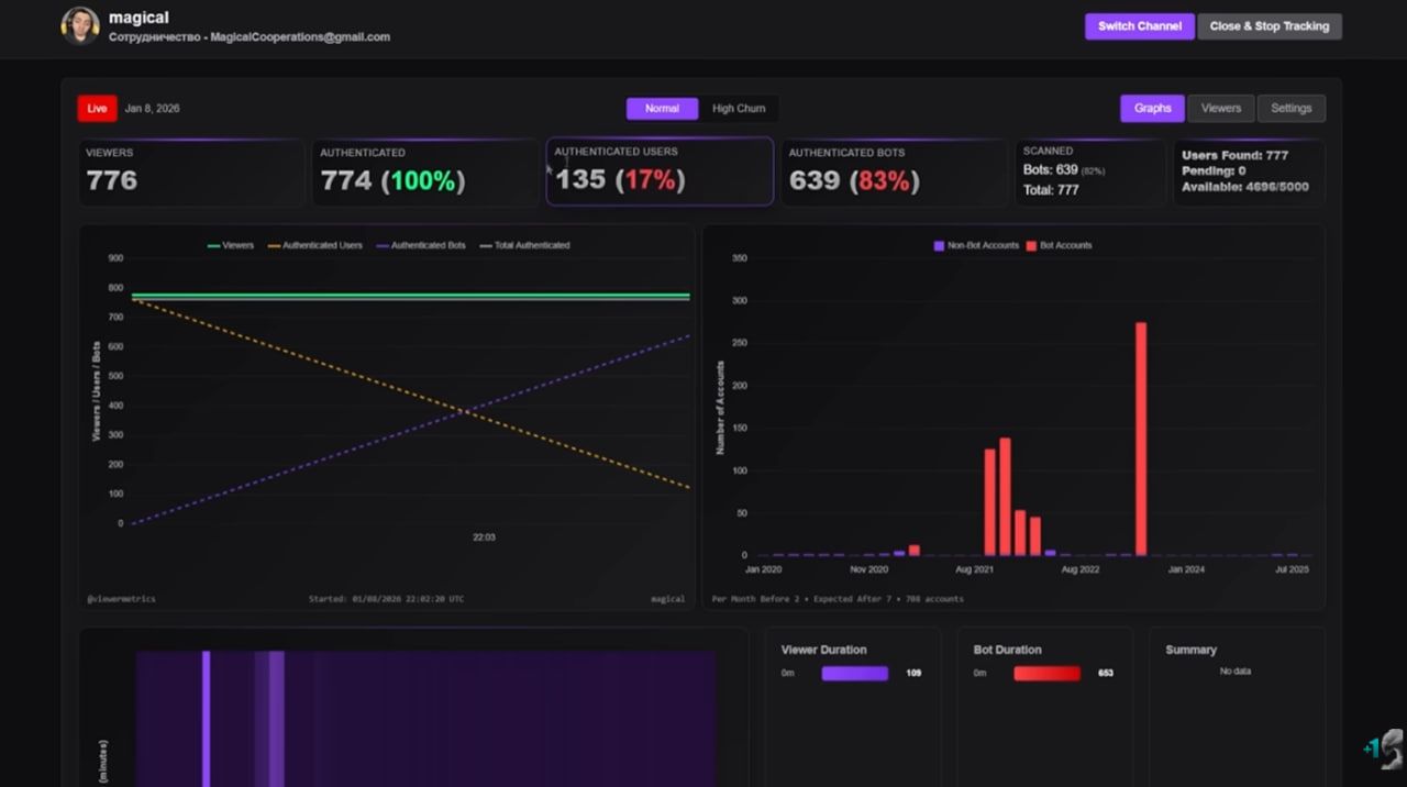 Скриншот из видео Morf на YouTube
