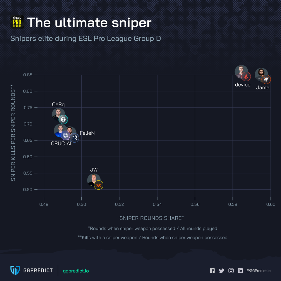 Источник: reddit