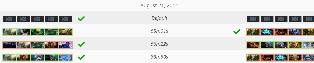 это драфты грандфинала первого инта