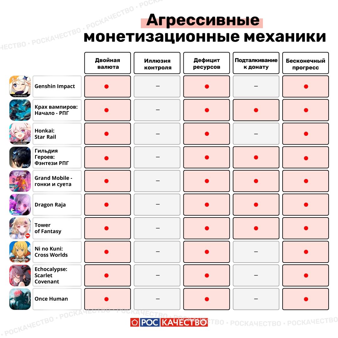 Источник: vk.com/rskrf