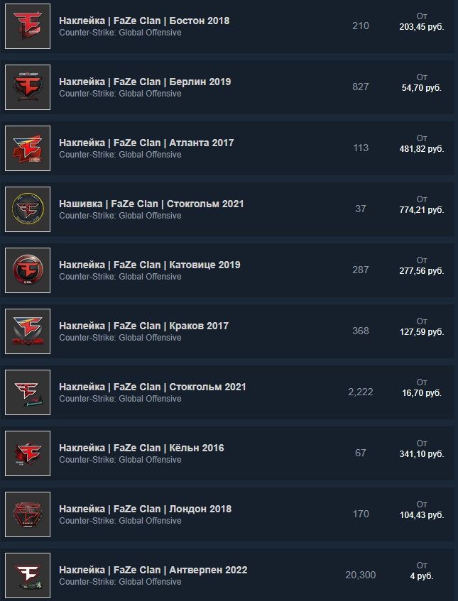 Стикеры Faze в Steam