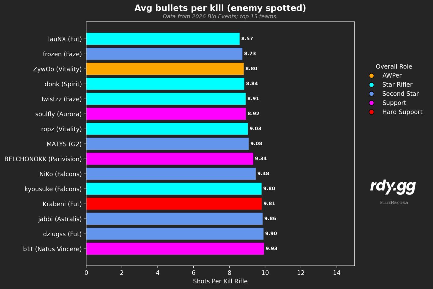 Источник: страница LuzRaposa в X
