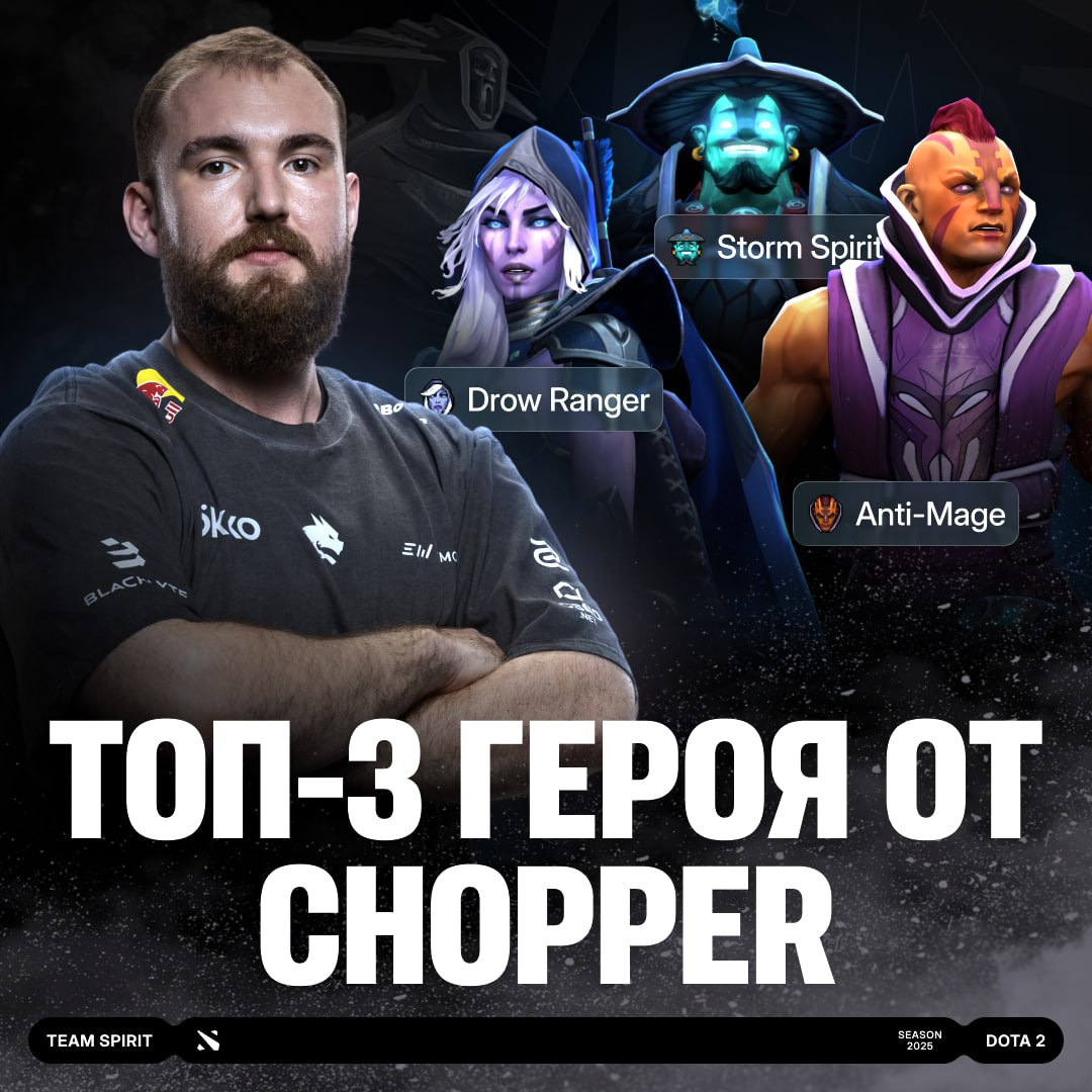 Источник: канал Team Spirit в Telegram