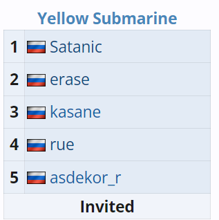 Состав Yellow Submarine, в котором команда завершала сезон 