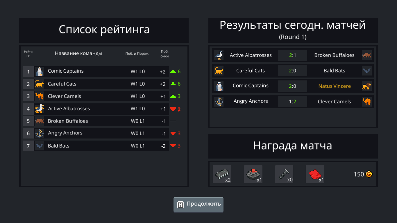 8 место наше!