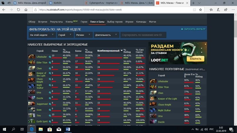 Популярные герои