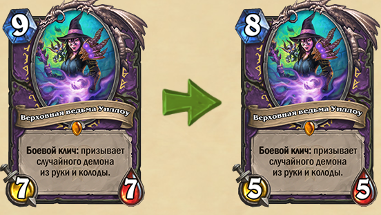 Источник: Blizzard