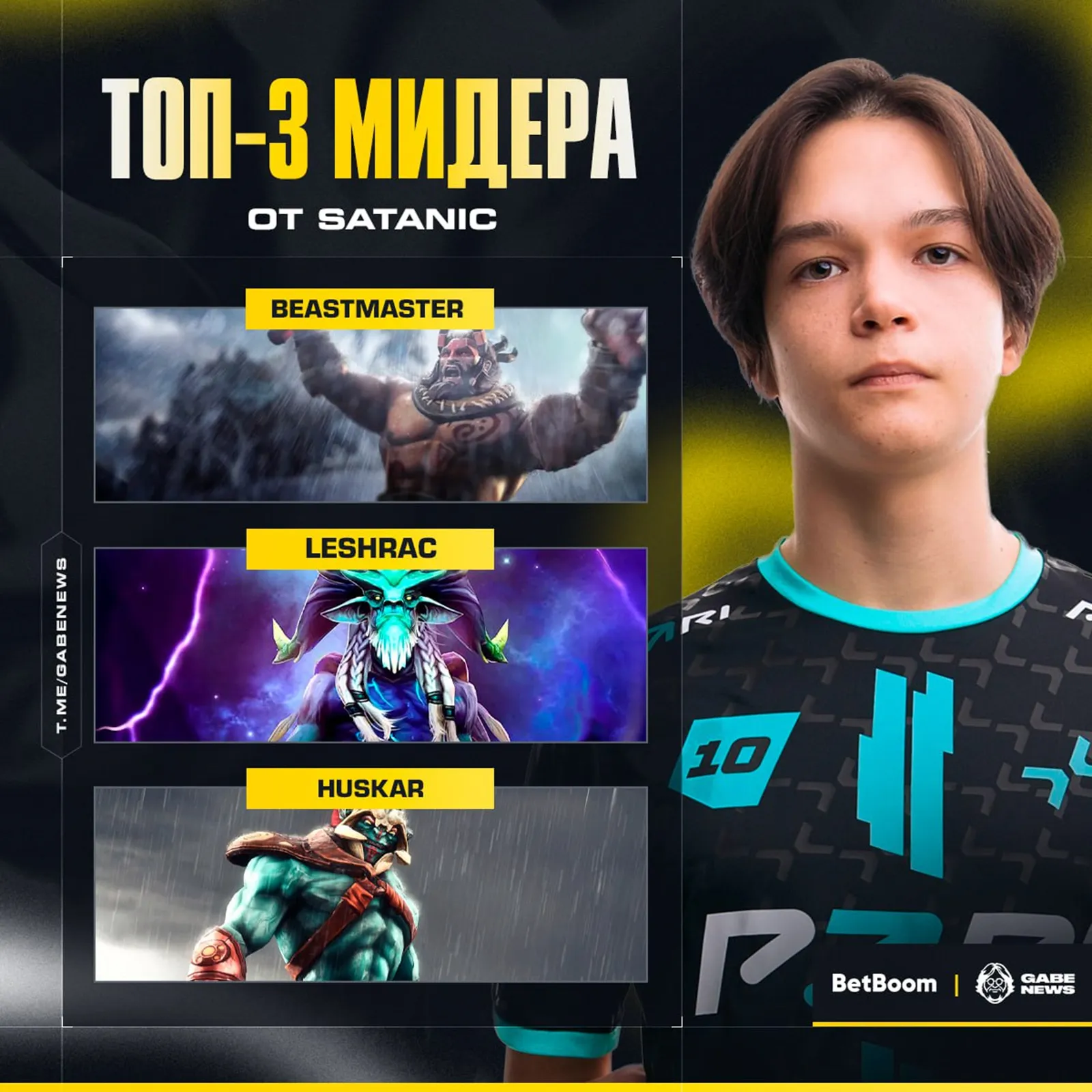 Источник: Telegram-канал Gabe News | Dota 2