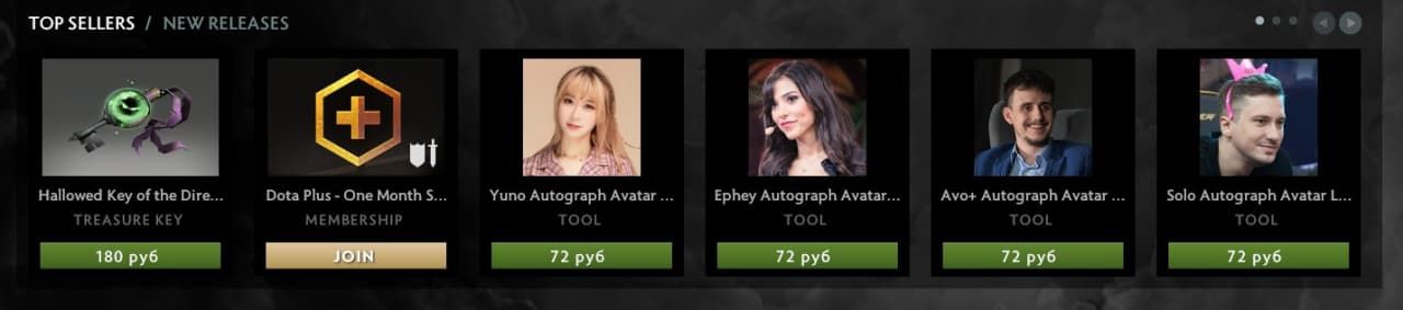 Самые продаваемые товары в магазине Dota 2 | Источник: Dota 2