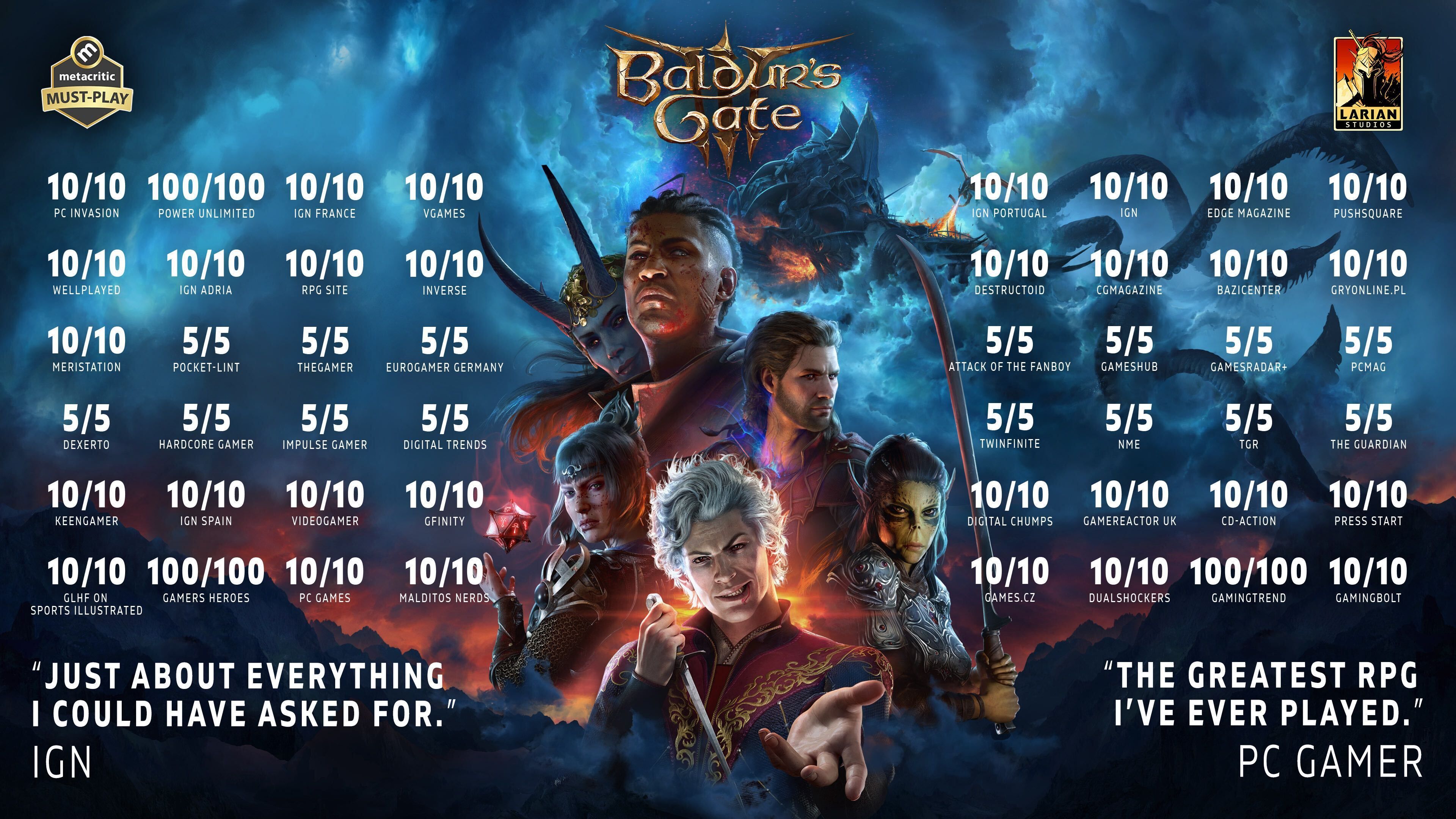 Источник: твиттер Larian Studios