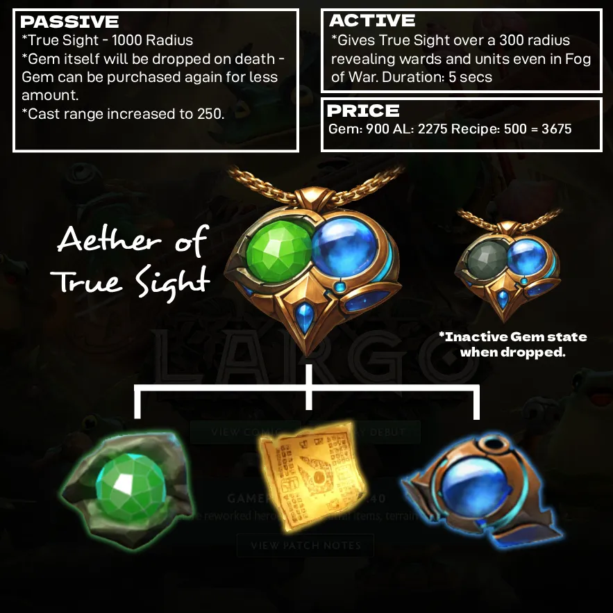 Дает True Sight в радиусе 1 000. Владелец теряет Gem при смерти, но затем может докупить его снова за меньшую цену. Дальность применения способностей увеличивается на 250. Источник: reddit 