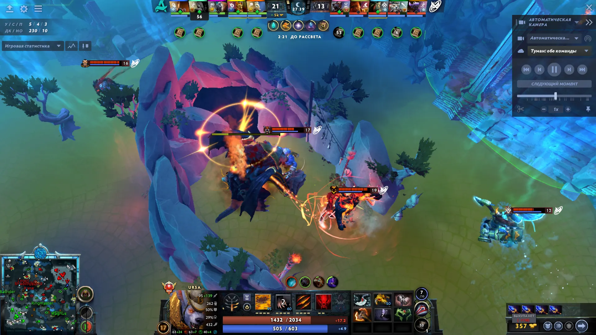 Источник: Dota 2