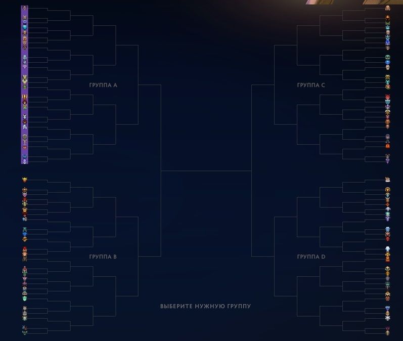 Сетка голосования за Arcana в 2019 году