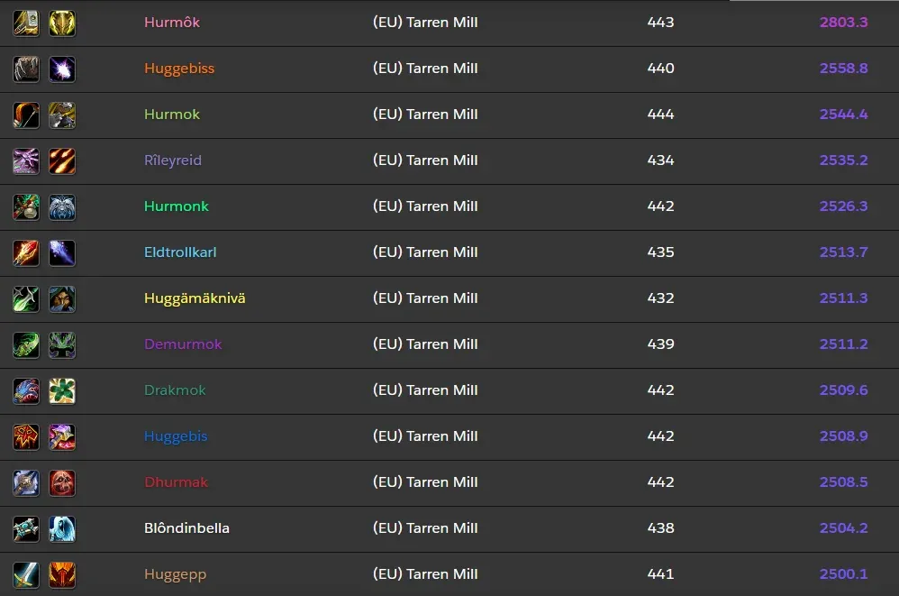 Источник: reddit