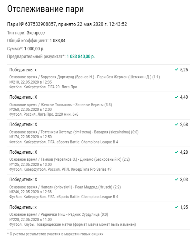 Экспресс-ставка из шести событий | Источник: «Рейтинг Букмекеров»