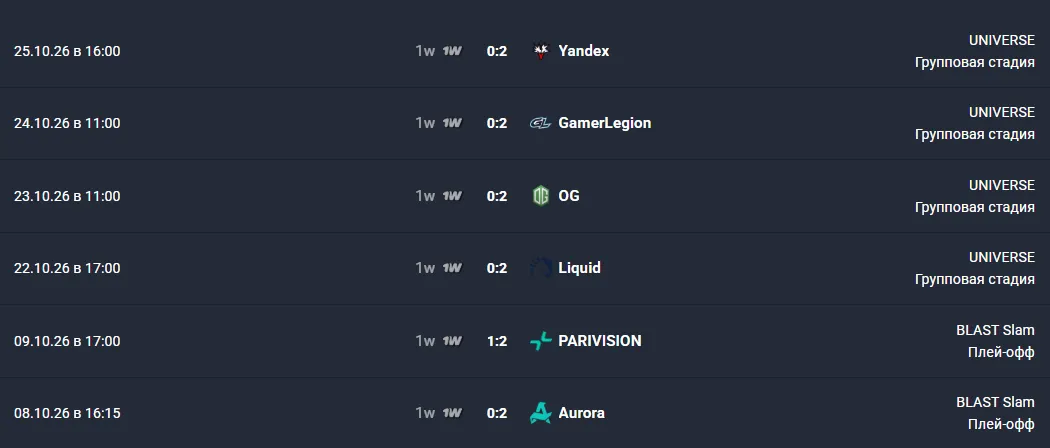 Лузстрик 1w Team
