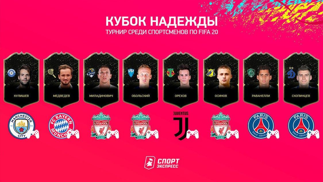 Состав участников и выбранные ими клубы. Источник: «Спорт-Экспресс»