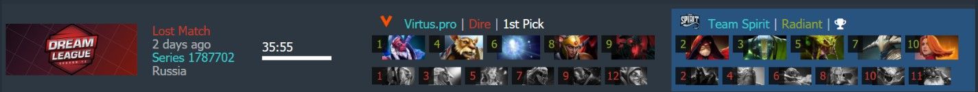 Игра в одного героя - поражение