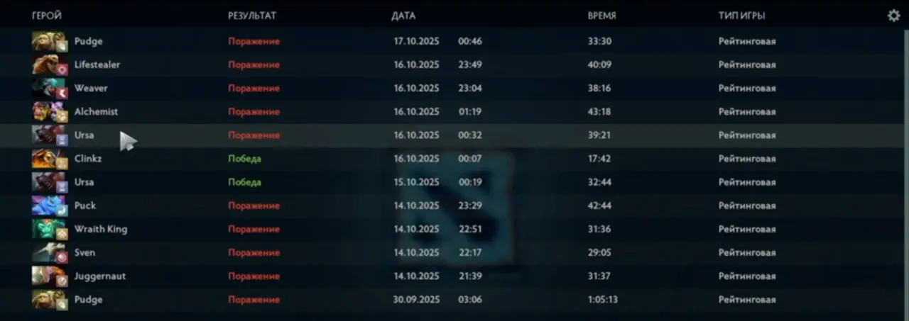 Источник: канал dyrachyo в Telegram
