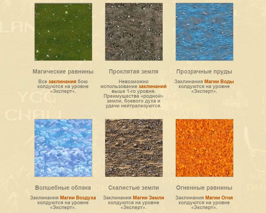 Источник: mightandmagic.fandom.com