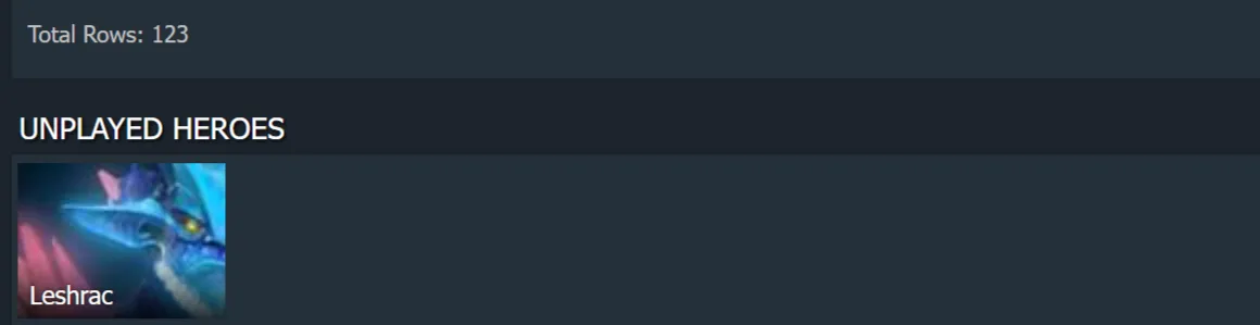 Источник: Dotabuff