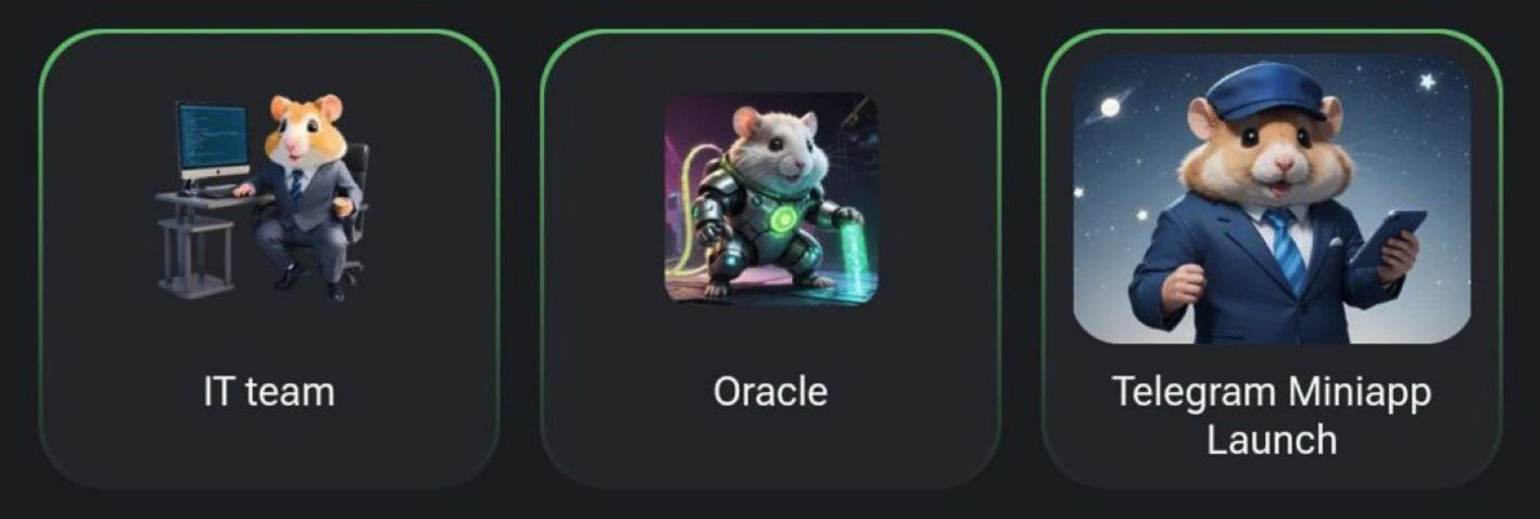 Комбо карты в Hamster Kombat (Хомяк) на 8–9 сентября