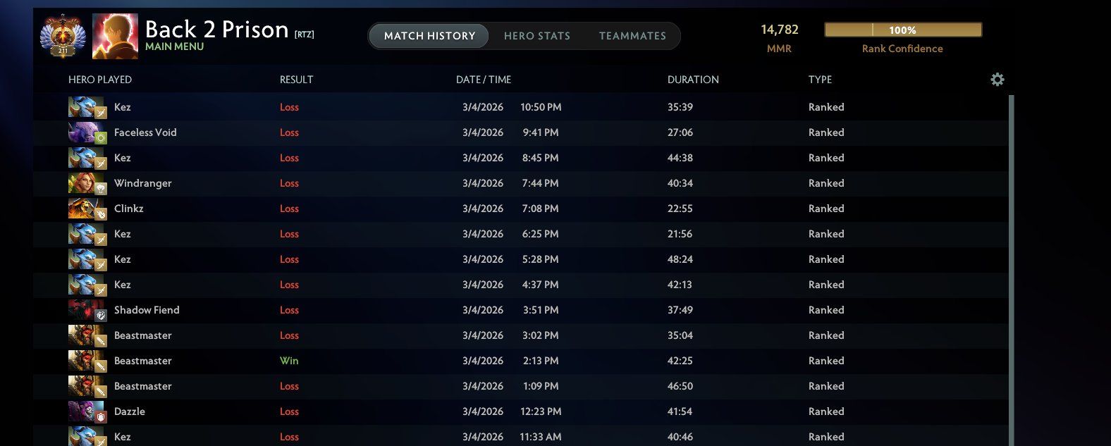 История матчей Arteezy | Источник: аккаунт Arteezy в X